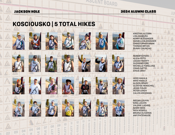 2024 Yearbook
